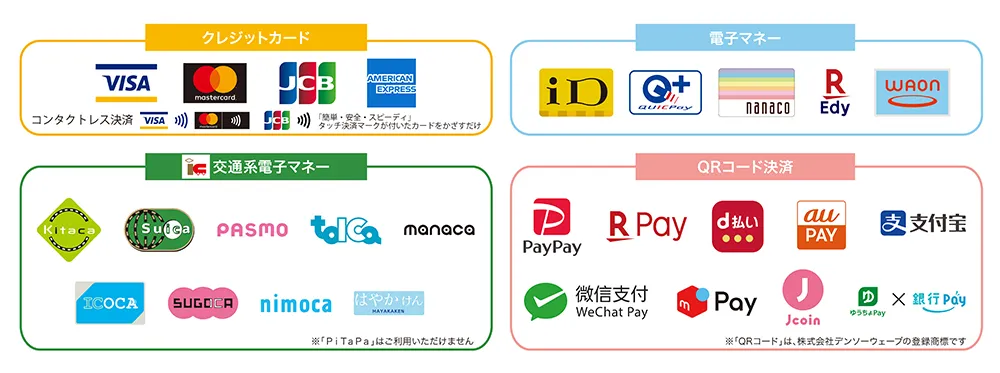 キャッシュレス決済方法一覧